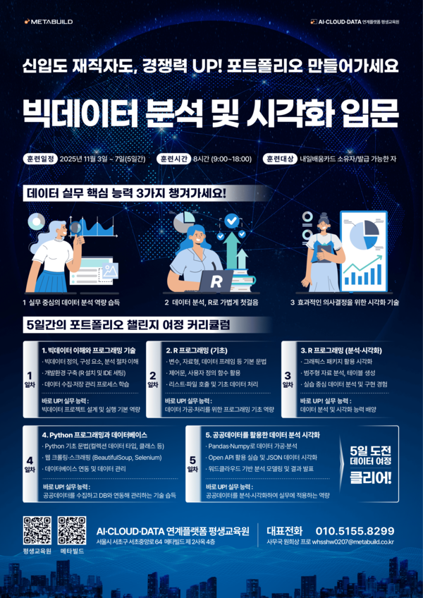 빅데이터 분석 및 시각화 입문과정